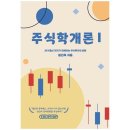 에듀프롭