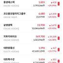 상승마크사