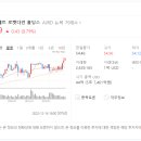 다인홀딩스 이미지