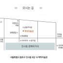 메디피스 이미지