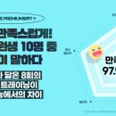 잇올관리형프리미엄독서실