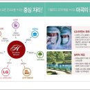 동익 이미지