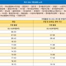 중앙여자고등학교 (건너) 이미지