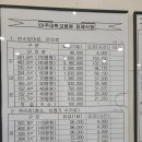 수원중앙병원 이미지