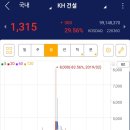 (주)대주건설산업 이미지