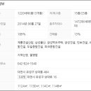 대전상대초교 네이버블로그