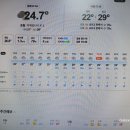 일하기좋은날