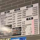 춘천오남매닭갈비 이미지
