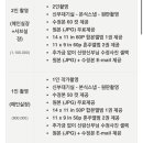 본식스냅 “포린모먼트” 계약후기