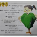 삼신산한의원 네이버블로그