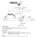 (안내) 정유환 한국사슴협회 회장님의 장녀 결혼 이미지