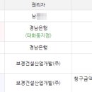 (주)보경산업개발 이미지