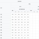 성암여자중학교 이미지