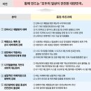 자동음성통보시스템 이미지