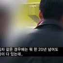 순정마케팅
