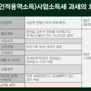 캐디 종합소득세 사전 안내 이미지