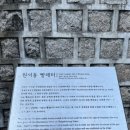 건축문화재연구소집현재