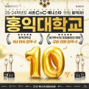 서초애니스타만화학원