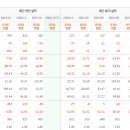 주식회사 아이에이치큐