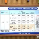 정선국민체육센터 이미지