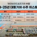 대동1천 이미지