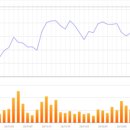 제이피바이오 이미지