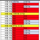 2024년 상반기 지역연계심리지원연구회 공개사례발표 발표자 및 참관자 모집 안내 이미지