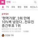 현역가왕 중간투표 결과 1위~10위순 이미지