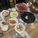 민통선유통