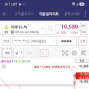 정배상회