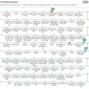 하수처리과 이미지