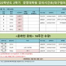 ＜2022-2학기 수강신청서 및 강의시간표 공지＞ 이미지