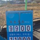 하이넷 경주충효 수소충전소