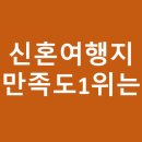국제결혼가우 | 💍 신혼여행, 여기는 꼭 가라! 커플 만족도 1위 지역은 어디일까? – 여행 후기 + 추천 가이드