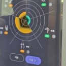 헬스케어사우나 | 판교 헬스 피티 체형검진과 통증케어 스포짐 판교에서 받아본 후기