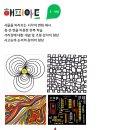 해피아트 이미지