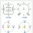 우전교역 이미지
