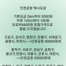 백석1동주민센터 이미지