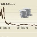 새롬의료기 이미지