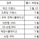 (주)마노디오 이미지