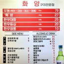 화명양곱창 이미지