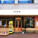 진진당