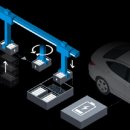 오토메이트 이미지