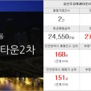 미래탑부동산공인중개사사무소 이미지