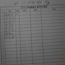 죽정회관 이미지