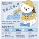 개린이집 이미지