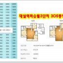 (주)명신종합관리 네이버블로그