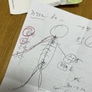 전세정독일피부과의원 이미지