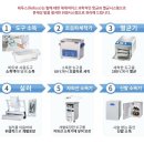 레푸스 성남태평점 이미지