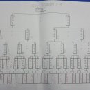 당구25클럽 이미지